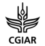 CGIAR